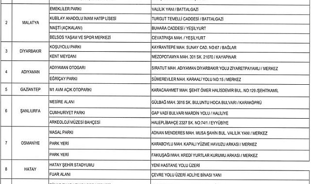AFAD depremzedeler için oluşturulan tahliye noktalarını duyurdu