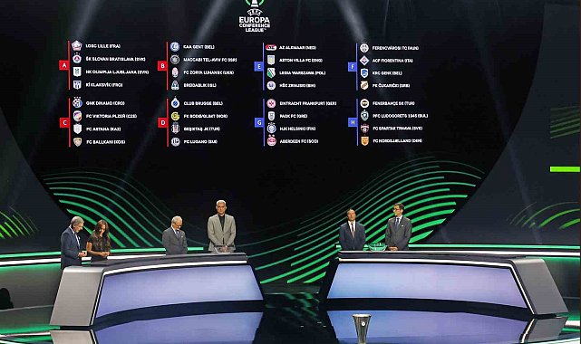 UEFA Avrupa Konferans Ligi'nde 3. hafta maçları yarın oynanacak