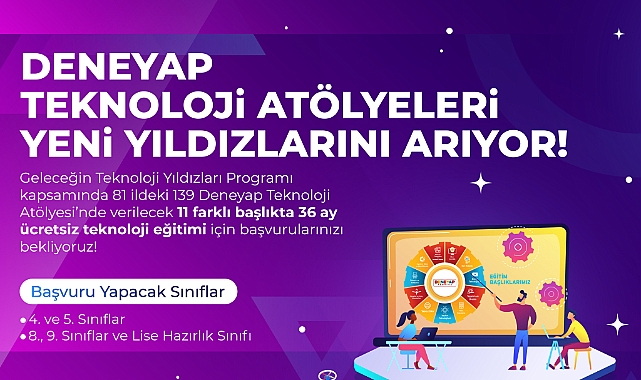 Deneyap Teknoloji Atölyelari İçin Başvurular Başladı!