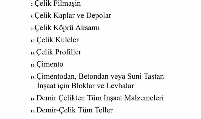 İsrail'e 54 ürün grubunda ihracat kısıtlaması