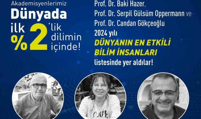 KÜN'de 3 bilim insanı, "Dünyanın En Etkili Bilim İnsanları" listesine girdi