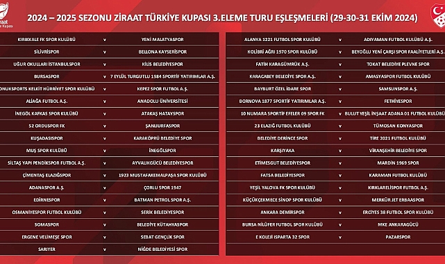 Karaman Fk Rakibi Belli Oldu Ziraat Türkiye Kupası 3. Eleme Turu eşleşmeleri belli oldu
