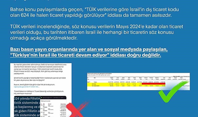 DMM'den Türkiye'nin İsrail'le ticaret ilişkisinin devam ettiğine yönelik iddialarla ilgili açıklama