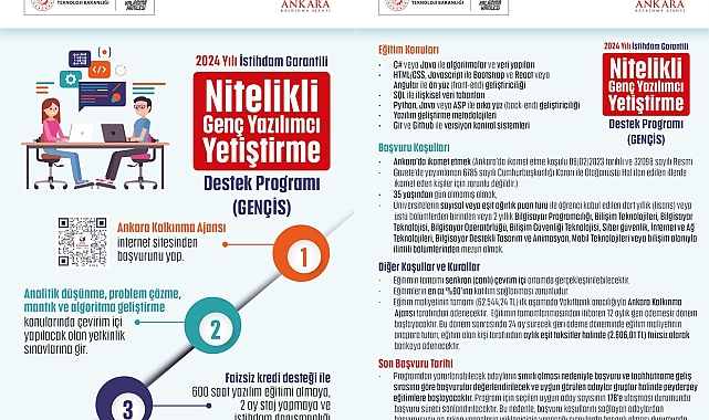 GENÇİS başvuruları devam ediyor