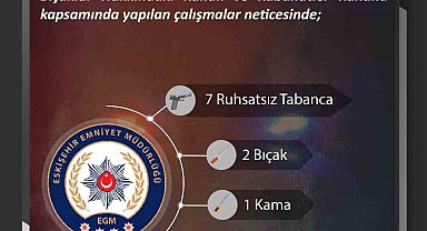 Ateşli silahlar ve bıçaklarla ilgili çalışmada 11 şüpheliye işlem yapıldı