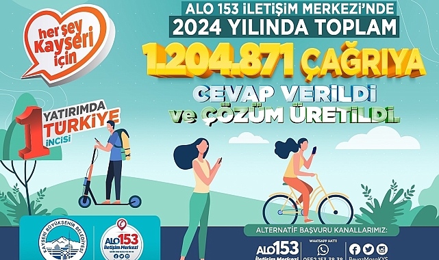Kayseri'nin sesine kulak veren Alo 153 2024'te rekor kırdı