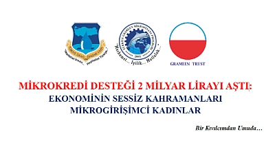 Mikrokredi Desteği 2 Milyar Lirayı Aştı