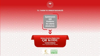Gıda işletmelerinde ’Karekod’ uygulaması artık mecburi
