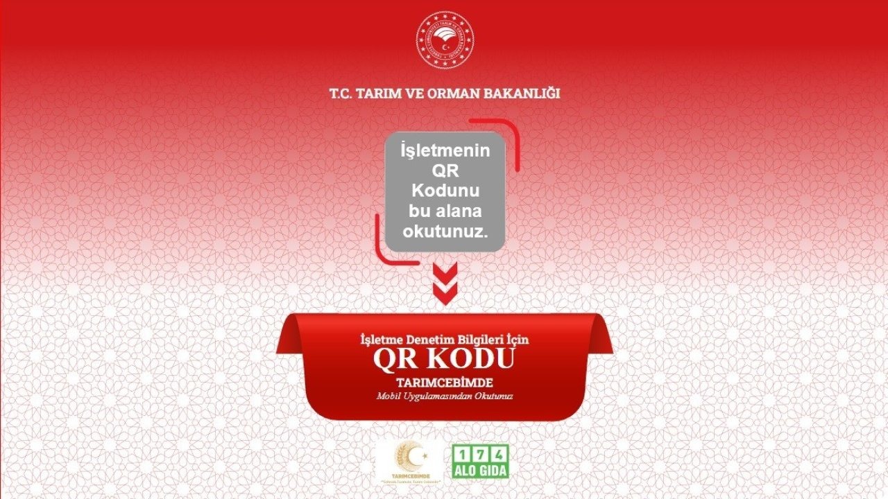 Gıda işletmelerinde ’Karekod’ uygulaması artık mecburi
