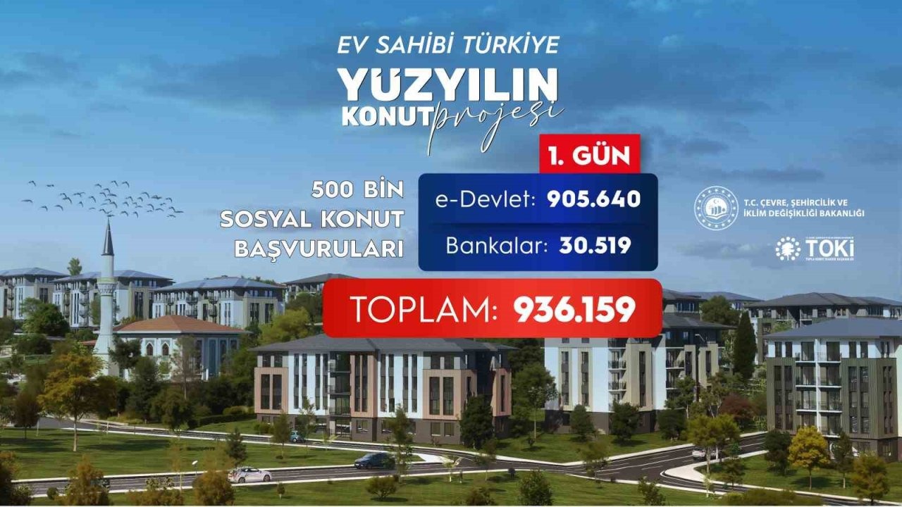Bakan Kurum: &quot;500 bin sosyal konut için ilk gün 936 bin 159 başvuru yapıldı&quot;