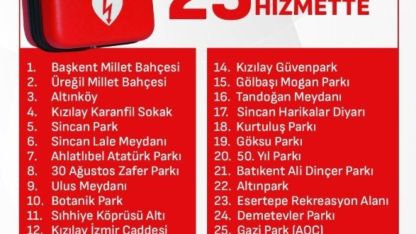 Ankara’da ani kalp durmasına karşı 25 noktaya yerli şok cihazı yerleştirildi