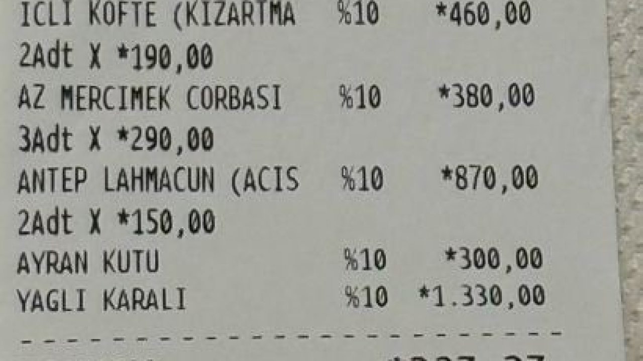 İstanbul’da kebapçıya haksız fiyat artışı denetimi