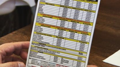 Gıda etiketlemesinde yeni dönem: Menüde içerik ve kalori zorunlu olacak