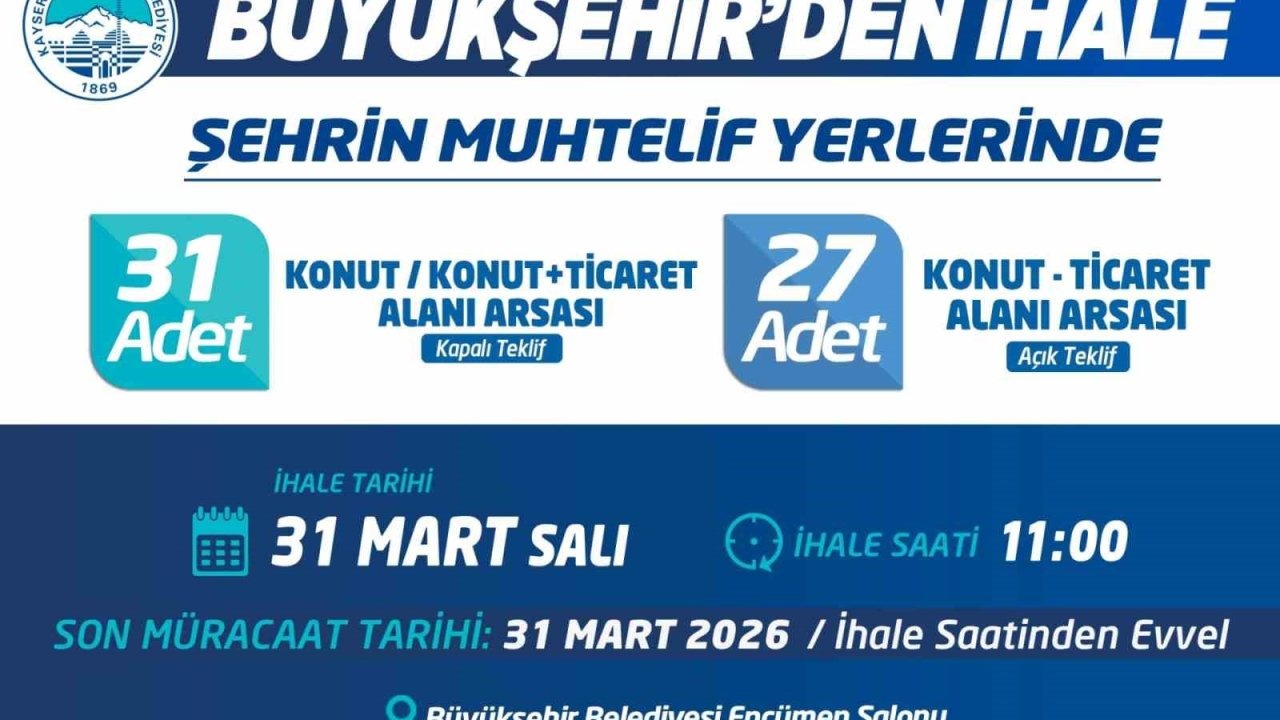 Kayseri Büyükşehir 58 adet arsa satacak